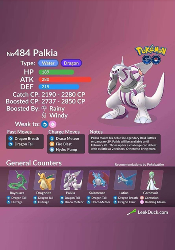 Infographic Pokémon