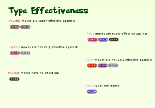 Infographic Iteratie